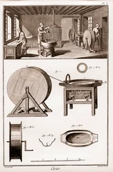 Cirier - verkstadens inre - "" The Great Encyclopedie, ou Dictionnaire Raisonne des Sciences, des Arts et des Metiers"" (Encyclopedia or Dictionary of the Sciences, Arts and Professions) av Denis Diderot (1713-1784) och Jean d
