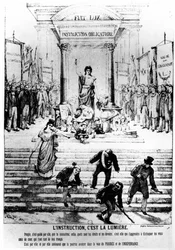 Obligatorisk utbildning, 1881