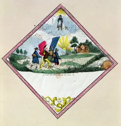Minnesvärnplikten, 1848