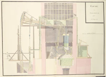 Tvärsnitt av en ångmaskin för att hämta vatten från gruvor, ca 1760 (penna & bläck och wc på papper)