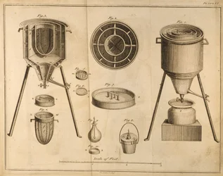 Tvärsnitt av vetenskaplig utrustning, från The Elements of Chemistry av Antoine Laurent de Lavoisier (1743-94) graverad av D.Lizars, 1796