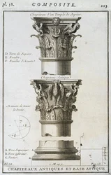 Design för en gammal huvudstad och bas från ett Jupiters tempel