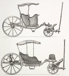 Franska vagnar från 1700-talet, 1875