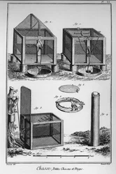 Encyclopedia or Dictionary of the Sciences, Arts and Professions av Denis Diderot (1713-1784) och Jean d