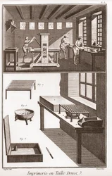 Encyclopedia or Dictionary of the Sciences, Arts and Professions av Denis Diderot (1713-1784) och Jean d