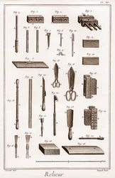 Encyclopedia or Dictionary of the Sciences, Arts and Professions av Denis Diderot (1713-1784) och Jean d