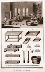 Encyclopedia or Dictionary of the Sciences, Arts and Professions av Denis Diderot (1713-1784) och Jean d