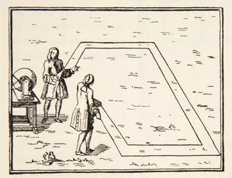 Le Monniers experiment om elektricitetens hastighet, 1751, kopia av Boris Mestchersky (d.1957) illustration från Histoire de la Nation Francaise, Sciences, Volumes I & II, av Gabriel Hanotaux (185)