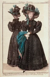 Mode, Frankrike