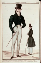 Mode, Frankrike