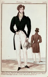 Mode, Frankrike