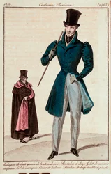 Mode, Frankrike