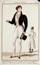 Mode, Frankrike