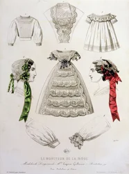Modetallrik från Le Moniteur de la Mode, 1854