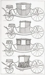 Fashionabla bussar från 1700-talet, 1875