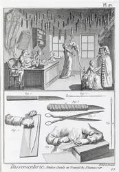 Fjäderarbetare och deras verktyg, från Encyclopedie des Sciences et Metiers av Denis Diderot (1713-84) publicerad ca 1770