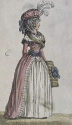 Kvinnlig kostym (färggravyr)