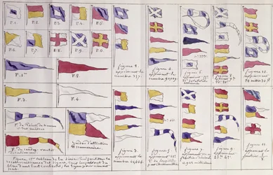 Flaggor som används till sjöss för kommunikation, ca 1900