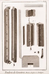 Gjuteri i tecken - "The Great Encyclopedia, eller Dictionnaire Raisonne des Sciences, des Arts et des Metiers"" (Encyclopedia or Dictionary of the Sciences, Arts and Professions) av Denis Diderot (1713-1784) och Jean d