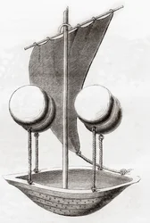 Francesco Lana de Terzis flygbåtskoncept c.1670, från 