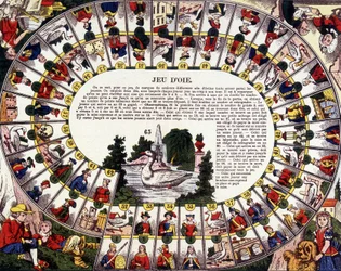 Gåsens spel. 1800-talet.