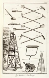Trädgårdsredskap och en mobil beskärningsplattform, från Encyclopedie des Sciences et Metiers av Denis Diderot (1713-84) publicerad ca 1770