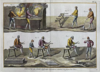 Glasblåsning, illustration från Encyclopedie des Sciences et Metiers av Denis Diderot (1713-84) graverad av Robert Benard (fl.1734) publicerad ca 1770 (färgstick) (se även 326119)