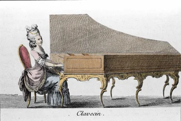 Cembalospelare (Cembalo, cembalo).