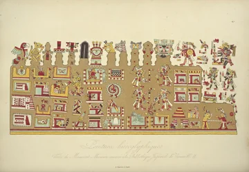 Hieroglyfiska målningar från mexikanskt manuskript II, bevarade på det kejserliga biblioteket i Wien, illustration från Views of the Cordilleras and Monuments of the Indigenous Peoples of America av Alexander von H