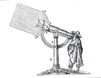 Illustration från La Dioptrique av Rene Descartes (1596-1650), efter Discours de la Methode som först publicerades i Leiden 1637