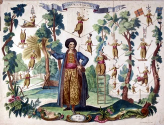 I ärorika portentis representerar den turkiske cirkusartisten Mohammed Achmed Vizaro Mussulmo som en vandrare bakom. Bild på Epinal från 1800-talet. Gravyr