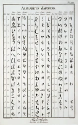 japanska tecken