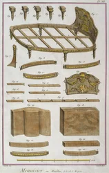Joiner, en soffa, illustration från Encyclopedie des Sciences et Metiers av Denis Diderot (1713-84) graverad av Robert Benard (fl.1734) publicerad ca 1770 (färgstick)