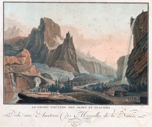 Le Grand Theatre des Alpes et Glaciers,
1787 (Etsning och acquatint)