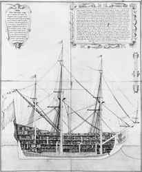Longitudinell tvärsektion av ett beväpnat och utrustat fartyg, illustration från Atlas de Colbert, skylt 47