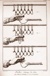 Att göra ett fiskenät - Encyclopedia or Dictionary of the Sciences, Arts and Professions av Denis Diderot (1713-1784) och Jean d