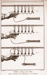 Att göra ett fiskenät - Encyclopedia or Dictionary of the Sciences, Arts and Professions av Denis Diderot (1713-1784) och Jean d