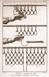 Att göra ett fiskenät - Encyclopedia or Dictionary of the Sciences, Arts and Professions av Denis Diderot (1713-1784) och Jean d
