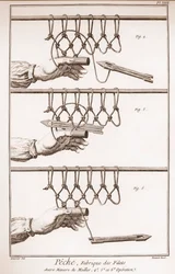 Att göra ett fiskenät - Encyclopedia or Dictionary of the Sciences, Arts and Professions av Denis Diderot (1713-1784) och Jean d