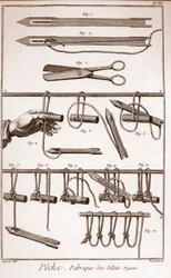 Att göra ett fiskenät - Encyclopedia or Dictionary of the Sciences, Arts and Professions av Denis Diderot (1713-1784) och Jean d