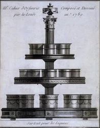Metallarbete: en uppsättning likörbägare på stativ, 1780-96