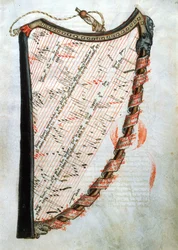 Ms 54.1 Harp, från The Collection of Medieval Musical Treatises, 1470