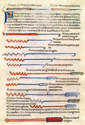 Ms 89 Ter fol.122r Kirurgiska instrument från en avhandling av Abul Qasim Kalaf ibn al-Abbas al Zahrawi (Albucasis)