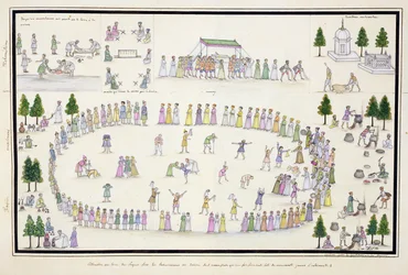 Muslimska festivaler inklusive slutet av Ramadan från The Gentil Album, publicerad 1774