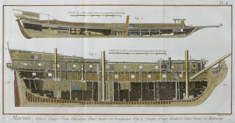 Marin, längsgående sektioner av ett fartyg och en pentry, illustration från Encyclopedie des Sciences et Metiers av Denis Diderot (1713-84) graverad av Robert Benard (fl.1734) publicerad ca 1770 (färg