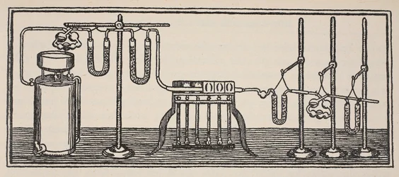 Organisk kemisk analys, kopia av Boris Mestchersky (d.1957) illustration från Histoire de la Nation Francaise, Sciences, Volumes I & II, av Gabriel Hanotaux (1853-1944), 1924