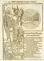Pan, den universella guden, och de element han representerar