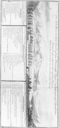 Panoramautsikt över Yarouqui-slätten, från Voyage a lEquateur av Charles Marie de la Condamine (1701-74)