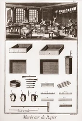 Pappersmarmorering - "" The Great Encyclopedia, eller Dictionnaire Raisonne des Sciences, des Arts et des Metiers" (Encyclopedia or Dictionary of the Sciences, Arts and Professions) av Denis Diderot (1713-1784) och Jean d