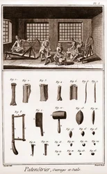 Patenotrier (tillverkare av radbandet) - arbete och verktyg - "" La Grande Encyclopédie, ou Dictionnaire Raisonne des Sciences, des Arts et des Metiers" (Encyclopedia or Dictionary of the Sciences, Arts and Professions) av Denis Diderot (1713-1784) och Jea